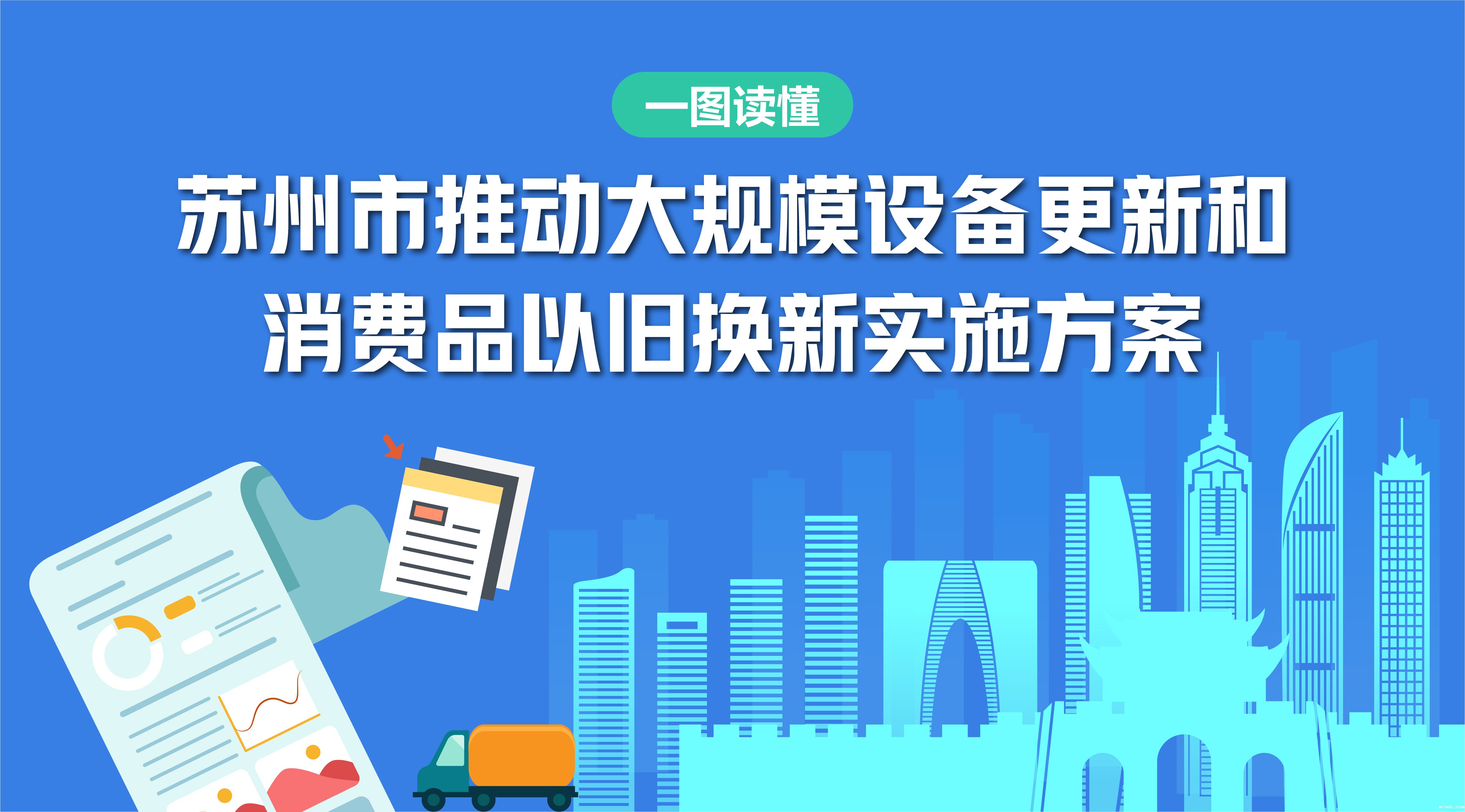 图解：苏州市推动大规模设备更新和消费品以旧换新实施方案