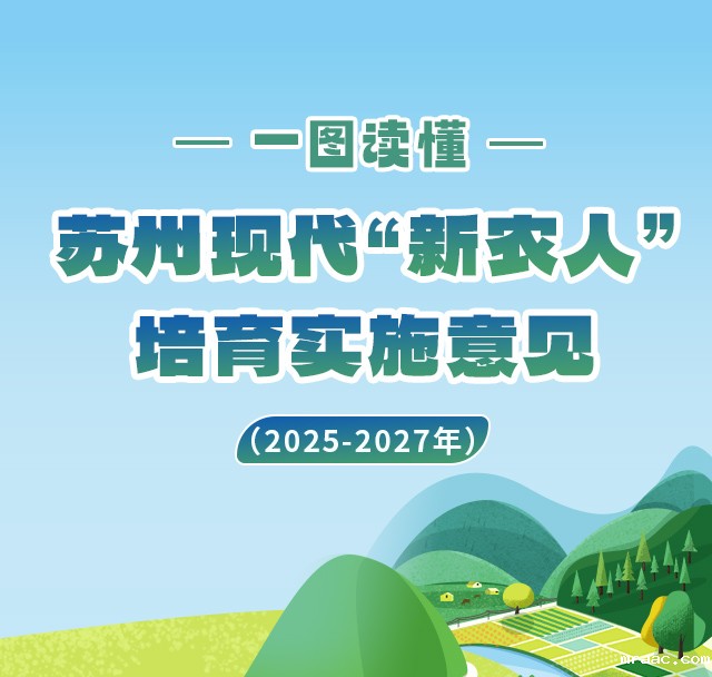 图解：《苏州现代“新农人”培育实施意见（2025-2027年）》